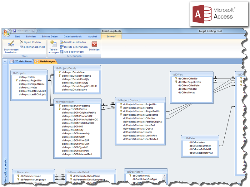 Projekte Besch IT Consulting