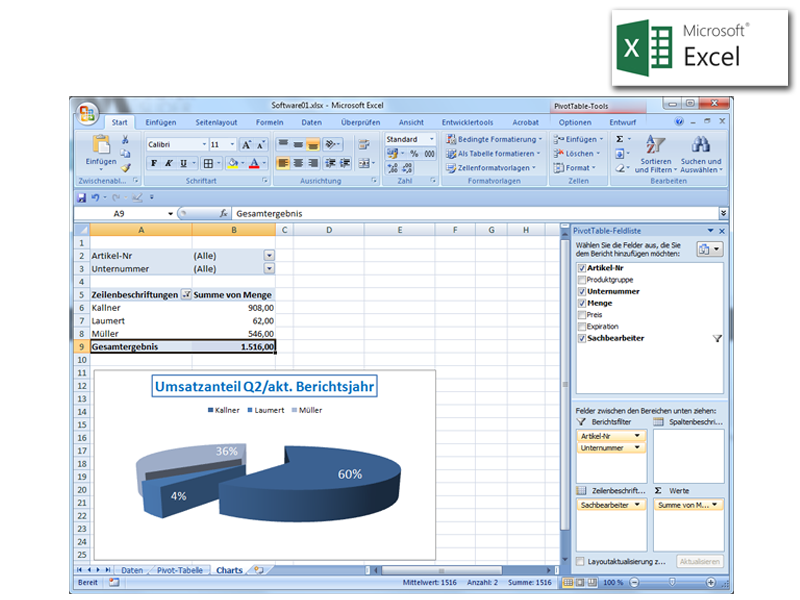 Projekte Besch IT Consulting